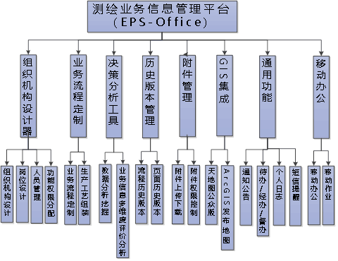 QQ图片20210114160405.png QQ图片20210114160405.png
